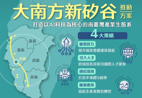 打造大南方新矽谷：後關稅時代台灣經濟的新引擎